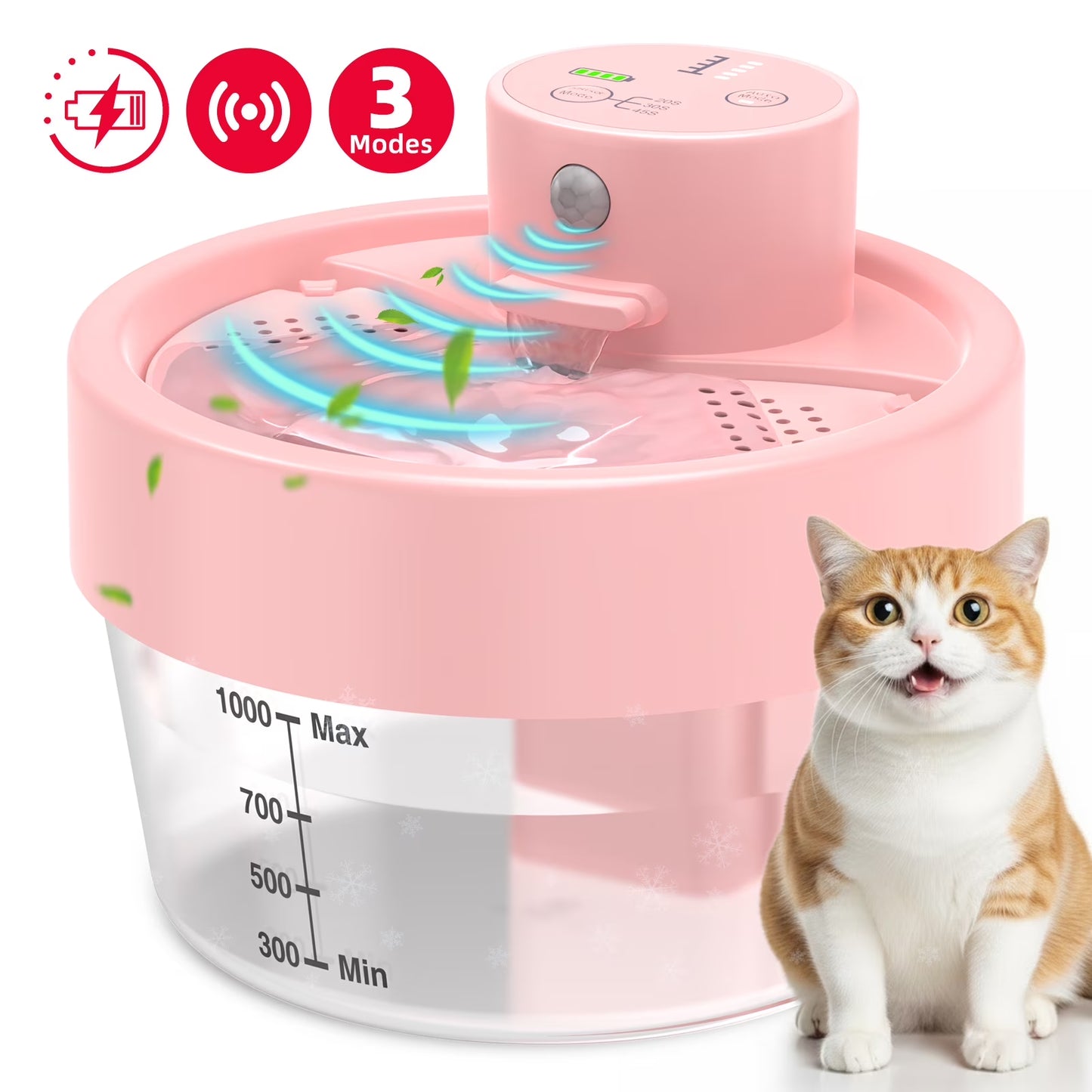 Charkool Cat Water Fountain,Rechargeable Automatic Pet Fountain, Sensitive Sensor Cat & Dog Water Dispenser,White