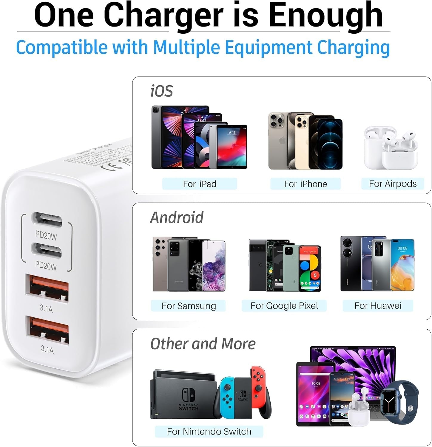 2-Pack 4-Port USB Charger PD20W + 3.1A Fast Charging for Iphone, Android