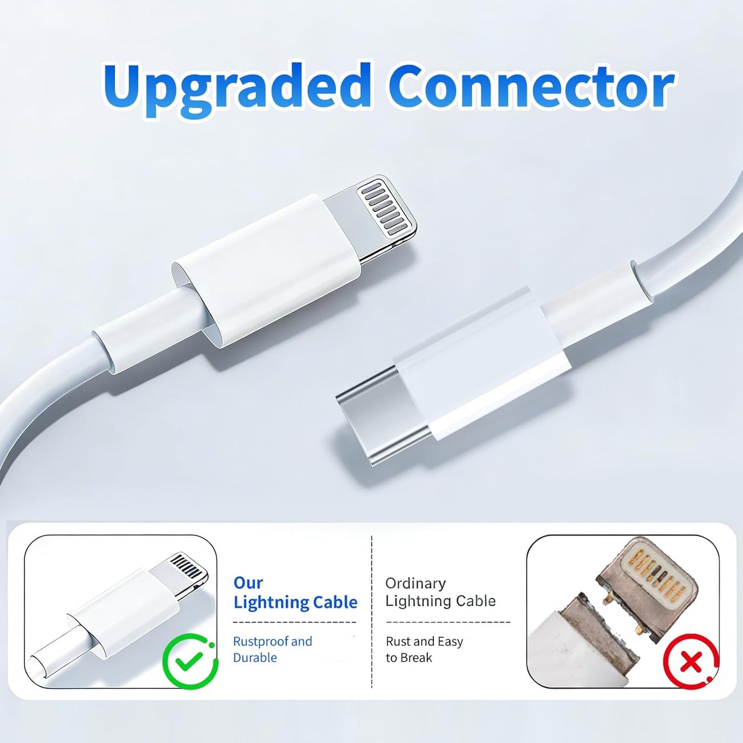 USB C to Lightning Cable [MFi Certified] 3Pack 10FT iPhone Charger Cord Type C Fast Charging Cable Compatible with iPhone 14 13 12 11 Pro Max XS Max XR X 8 iPad,White