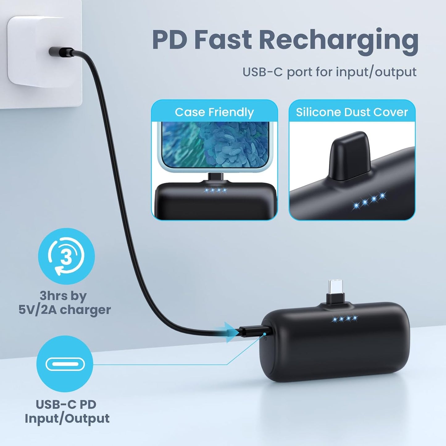 Mini Portable Charger for iPhone,5200mAh 3A PD USB C Power Bank Cell Phone Fast Charging,Small Travel Essential Protable Battery Pack for iPhone 17/Air/17 Pro/17 Pro Max/16/15/Android/Samsung,iPad etc