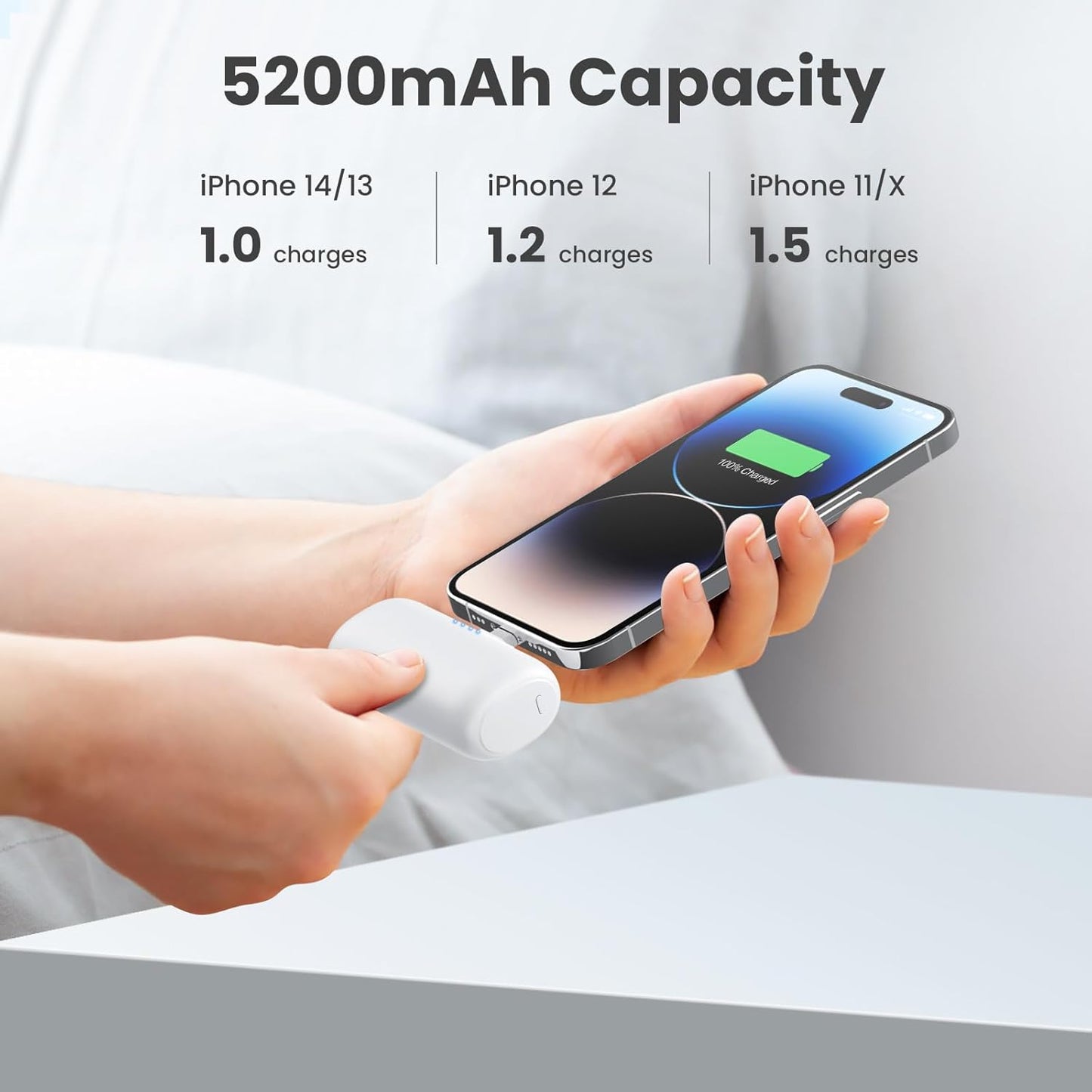 [2-Pack] Mini Portable Charger for iPhone,5200mAh Ultra Compact PD Fast Charging Power Bank,Plug-in Battery Pack Travel Cordless Phone Charger, Compatible with iPhone and Android Devices