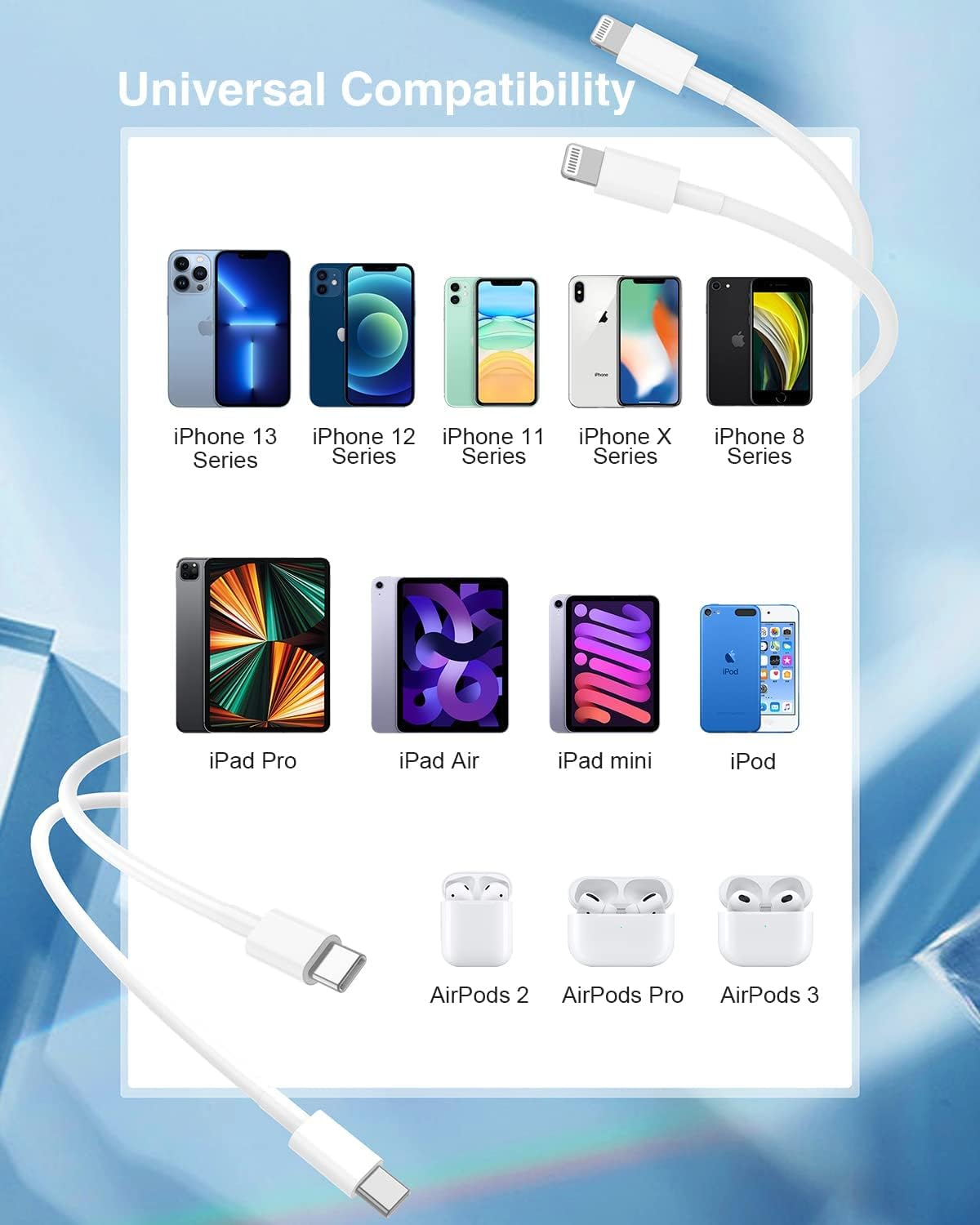 USB C to Lightning Cable, Apple MFi Certified iPhone Fast Charger 2m, Power Delivery Original Type C Charging Cord for Apple iPhone 13/12/11 Pro/11/XS MAX/XR/8/7/6s Plus,iPad (White)