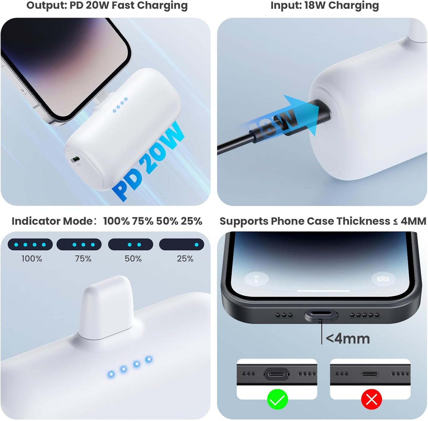 [2-Pack] Mini Portable Charger for iPhone,5200mAh Ultra Compact PD Fast Charging Power Bank,Plug-in Battery Pack Travel Cordless Phone Charger, Compatible with iPhone and Android Devices