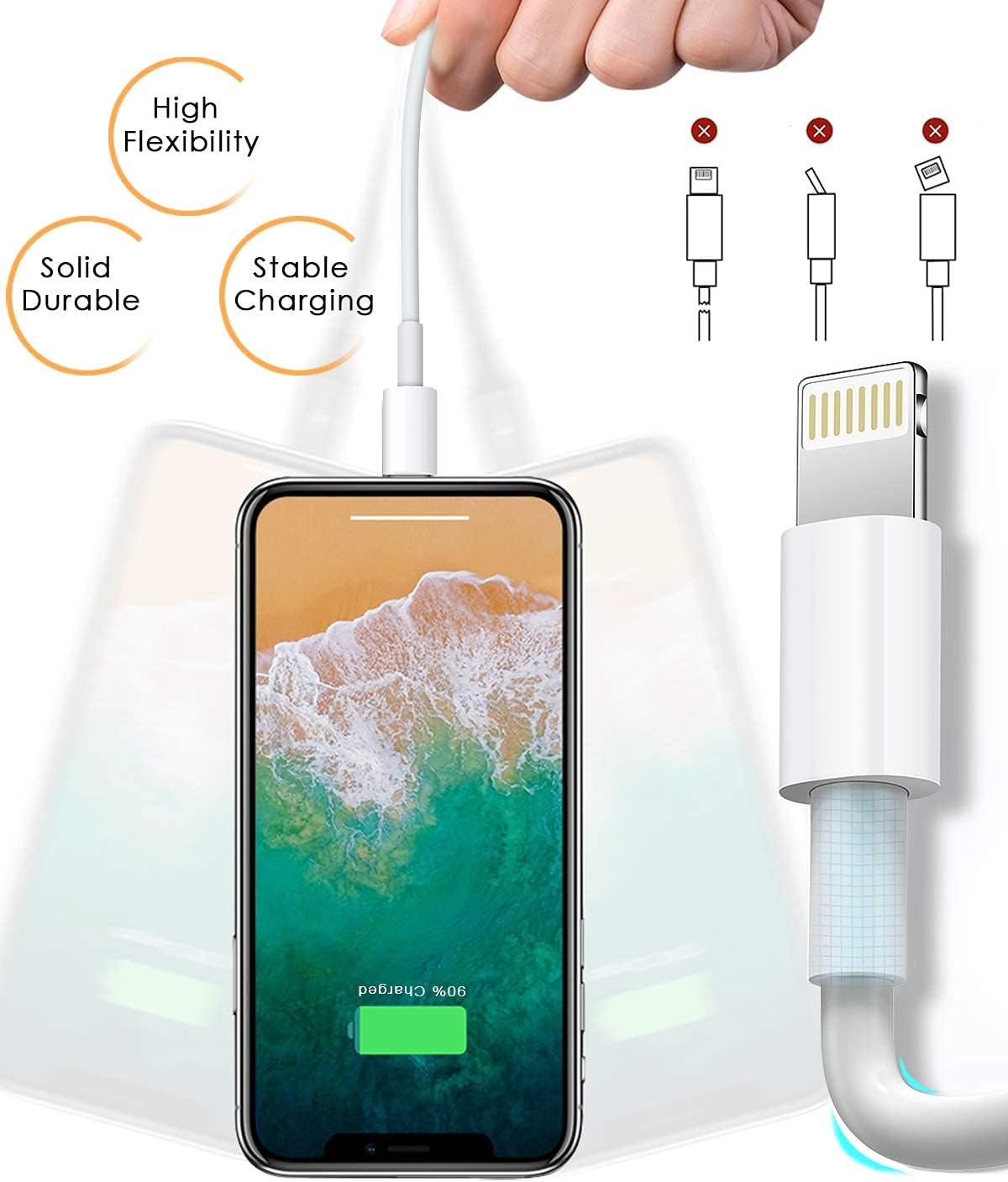 4 Pack [Apple MFi Certified] Apple Charging Cables 3ft, iPhone Chargers Lightning Cable 3 Foot, Fast iPhone Charging Cord for iPhone 14/14Pro/13/13Pro/12/11/11Pro/11Max/ X/XS/XR/XS Max/8, ipad(White)