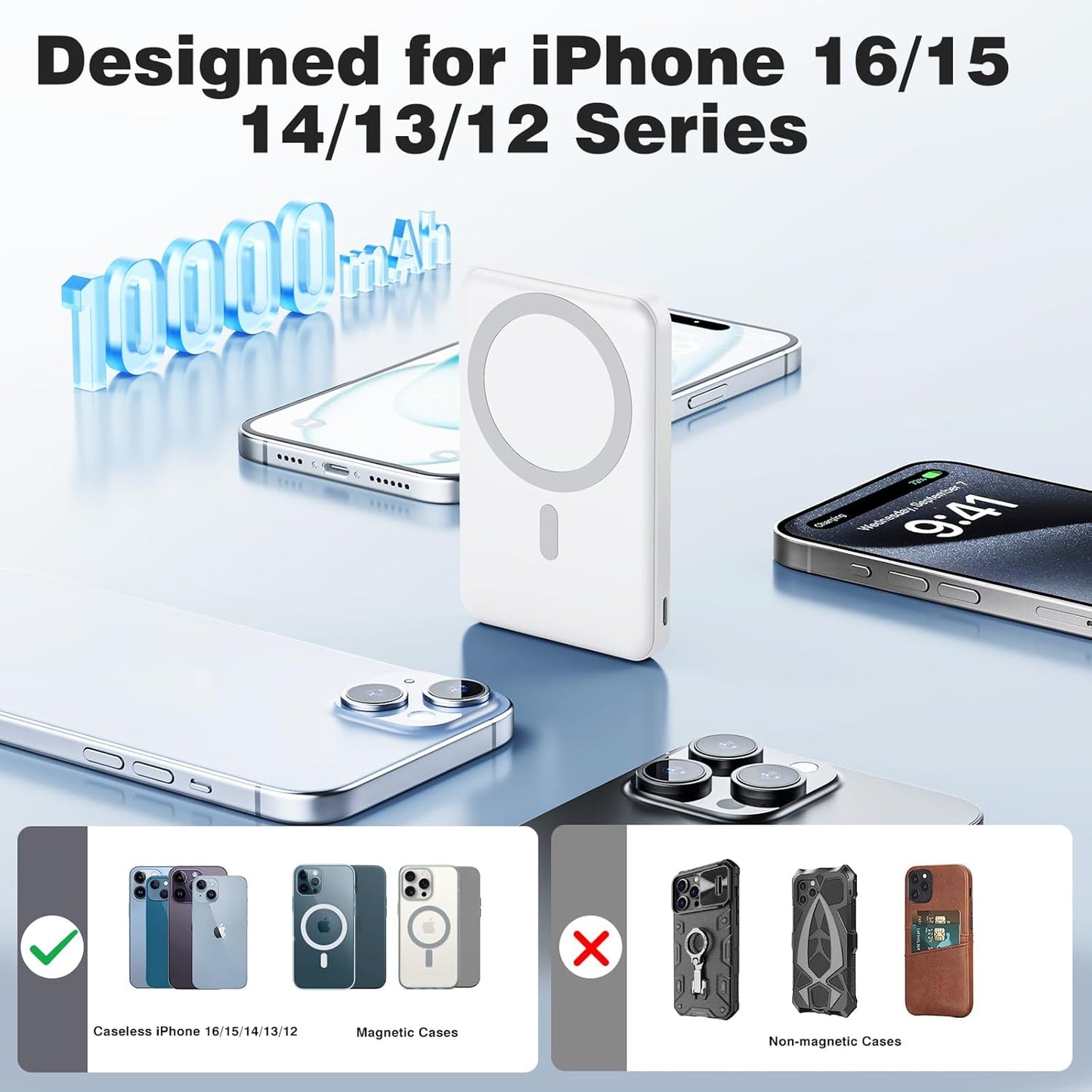 Mag-Safe Portable Charger, 5000mAh Magnetic Power Bank 22.5W Fast Charging,Mini Battery Pack Wireless with LED Display&Foldable Stand for iPhone 17/16/15/14/13/12 Series (Polar White)