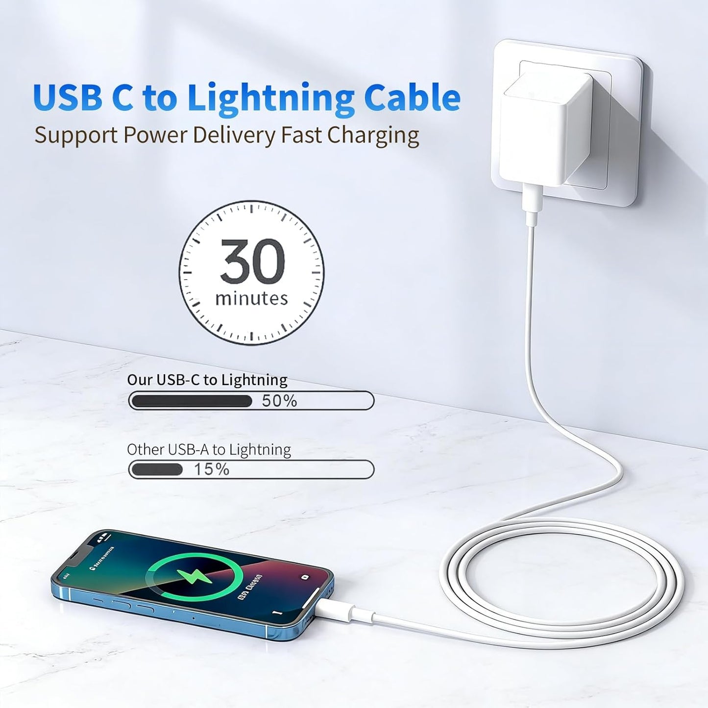 USB C to Lightning Cable [MFi Certified] 3Pack 10FT iPhone Charger Cord Type C Fast Charging Cable Compatible with iPhone 14 13 12 11 Pro Max XS Max XR X 8 iPad,White