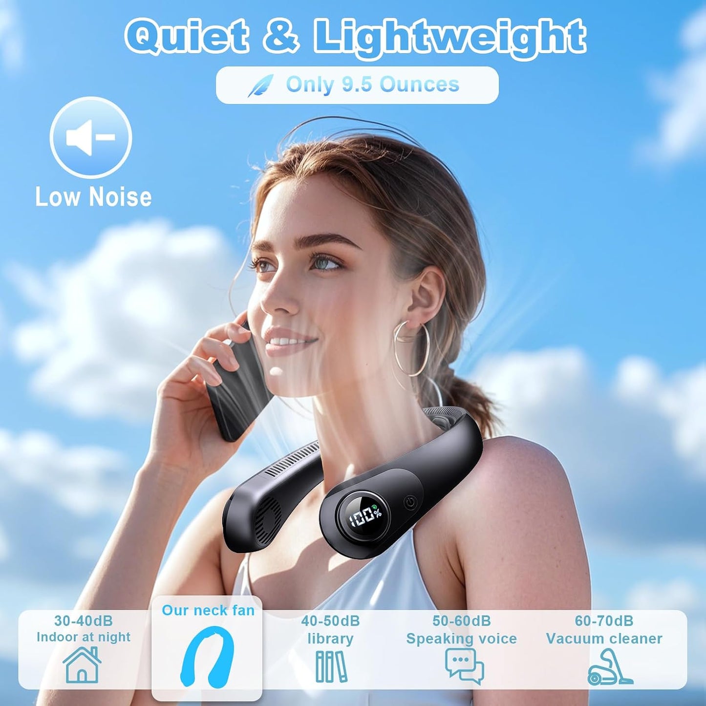 Portable Neck Fan That Blow Cold Air, LED Display, Rechargeable Hands-Free Wearable Cooling Personal Fan, 5 Speed, Neck Support, Bladeless Neck Air Conditioner, Gifts for Women/Men, Hot Flashes