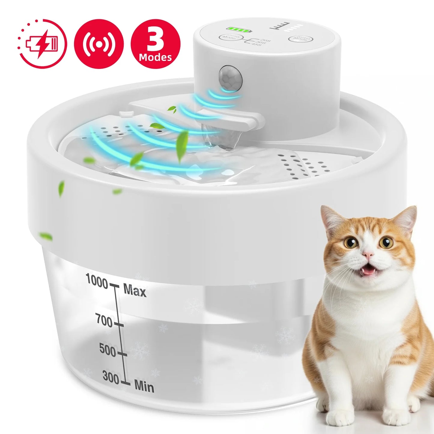 Charkool Cat Water Fountain,Rechargeable Automatic Pet Fountain, Sensitive Sensor Cat & Dog Water Dispenser,White