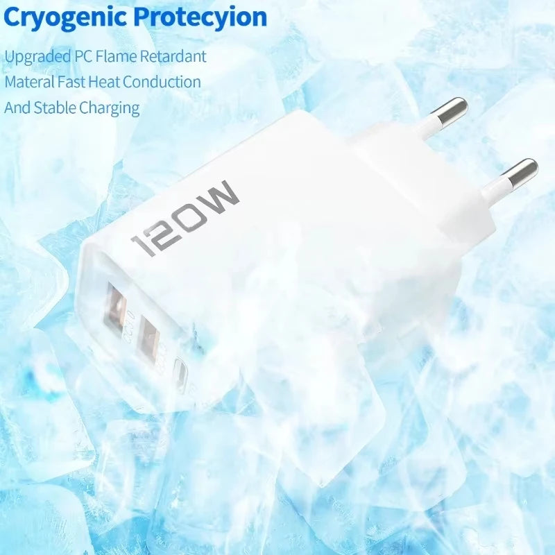 2026 New120W 4 Port USB Type C Charging Fast Charger Power Adapter For iPhone 14/13/12 Series Samsung Galaxy Huawei Charge
