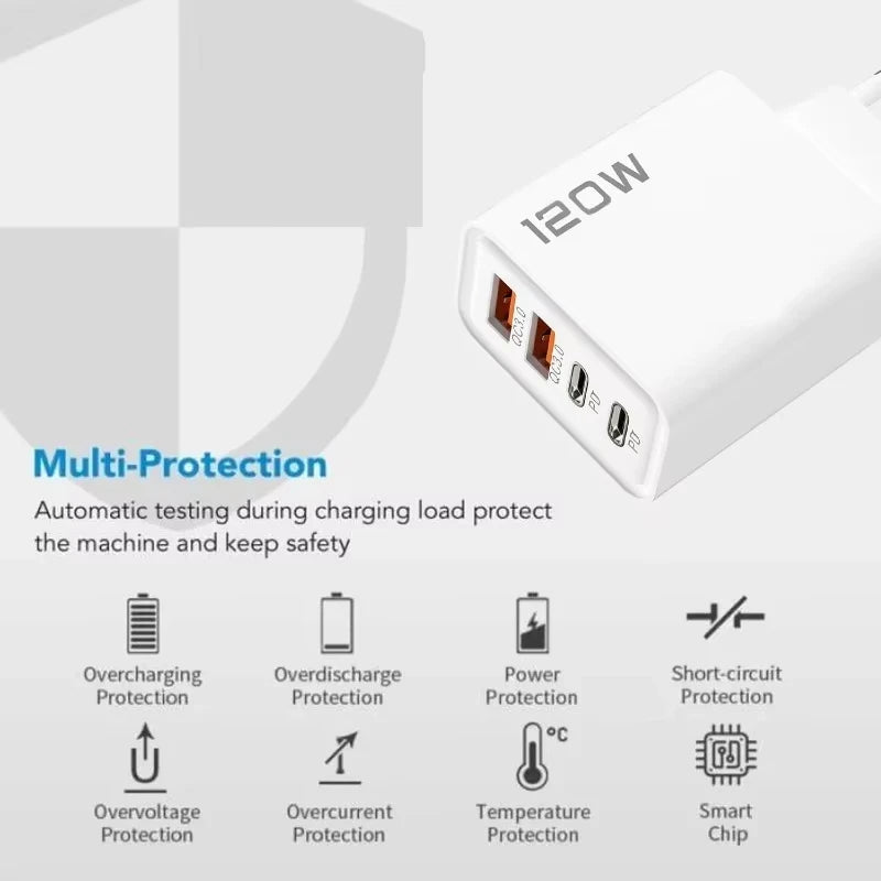 2026 New120W 4 Port USB Type C Charging Fast Charger Power Adapter For iPhone 14/13/12 Series Samsung Galaxy Huawei Charge