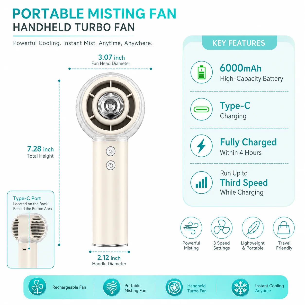 Misting Portable Handheld Fan 6000Mah Rechargeable Battery, Personal Mini Fans with 4 Strong Windfor Travel, Camping, Beach
