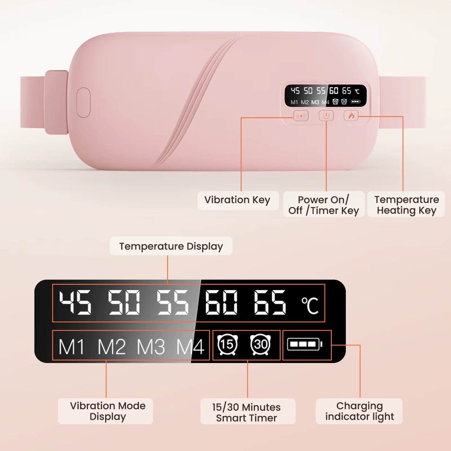 Women Menstrual Heating Pads Effective Hot Compress Period Relief Belt Rechargeable Heated Waist Massager Tools