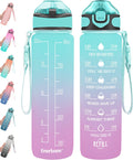 Enerbone 32 Oz Motivational Water Bottle with Time Markers & Straw - Leakproof, BPA-Free, Perfect for Fitness and Outdoor Adventures