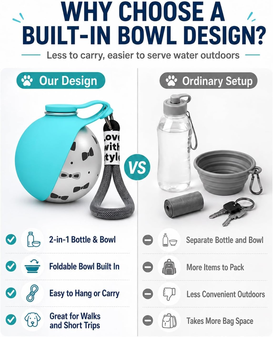 2 in 1 Portable Dog Water Bottle with Built in Bowl, 10 Oz Collapsible Stainless Steel Travel Dog Water Bowl Foldable Silicone Leak Proof Drinking Tumbler for Dogs on Walks