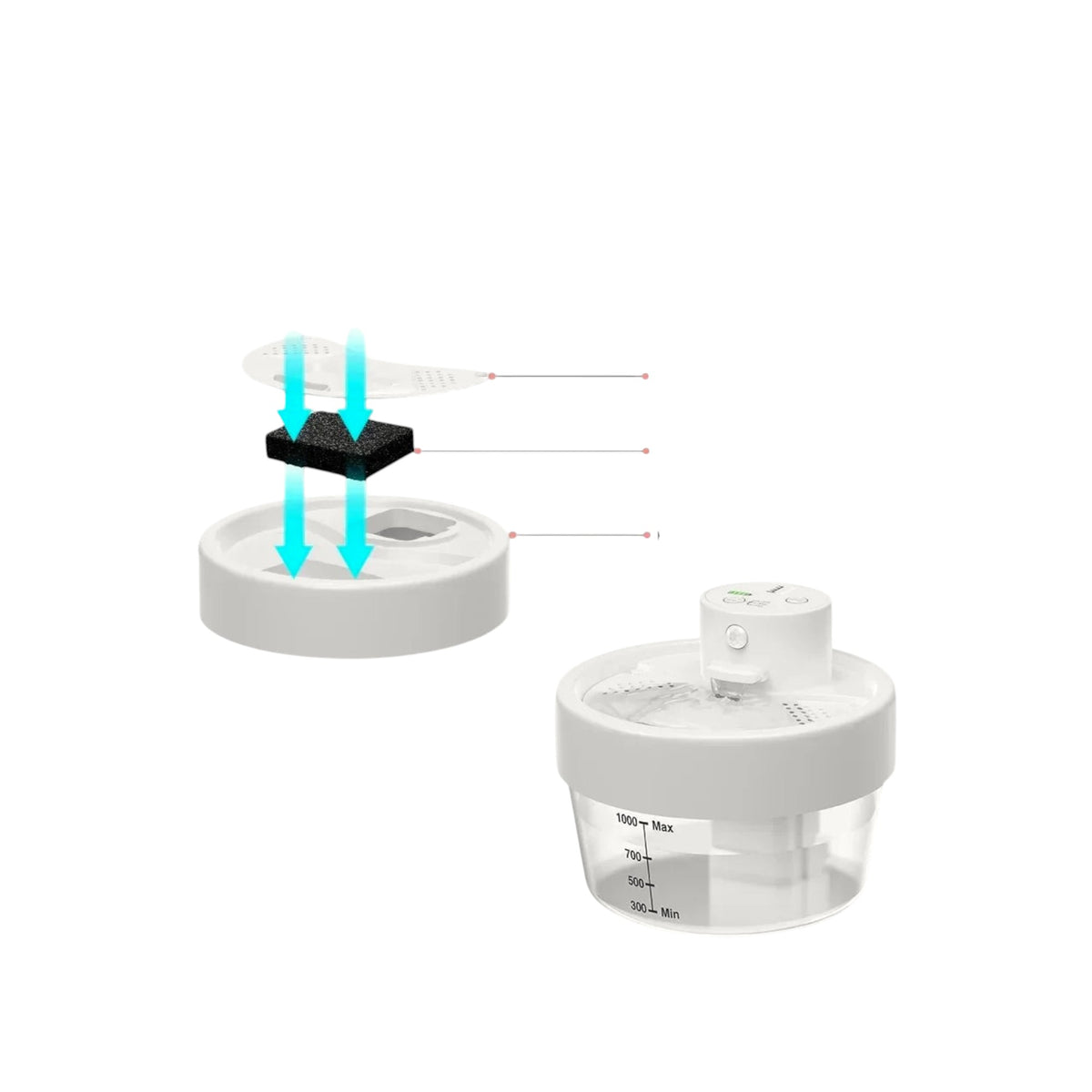 Essential Selects Charkool white rechargeable cat water fountain with a multi-stage filtration system diagram