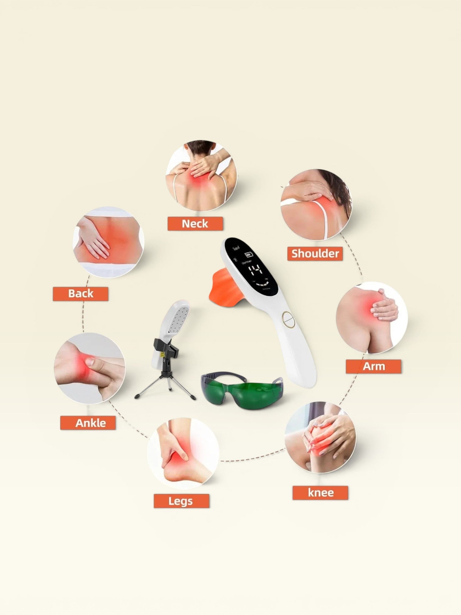 Essential Selects handheld red light therapy device with tripod and glasses, showing applications for joint pain relief.