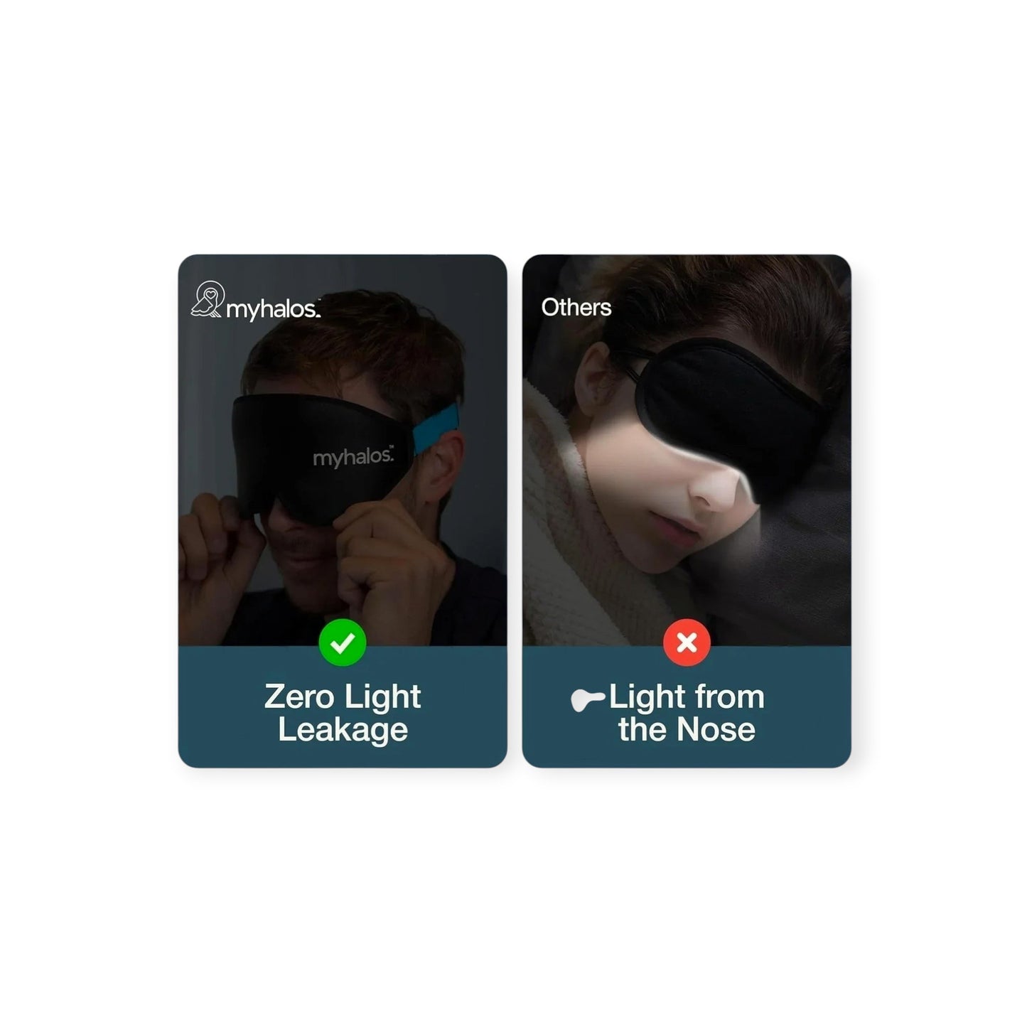 Essential Selects myhalos 3D contoured blackout eye mask showing zero light leakage compared to standard masks