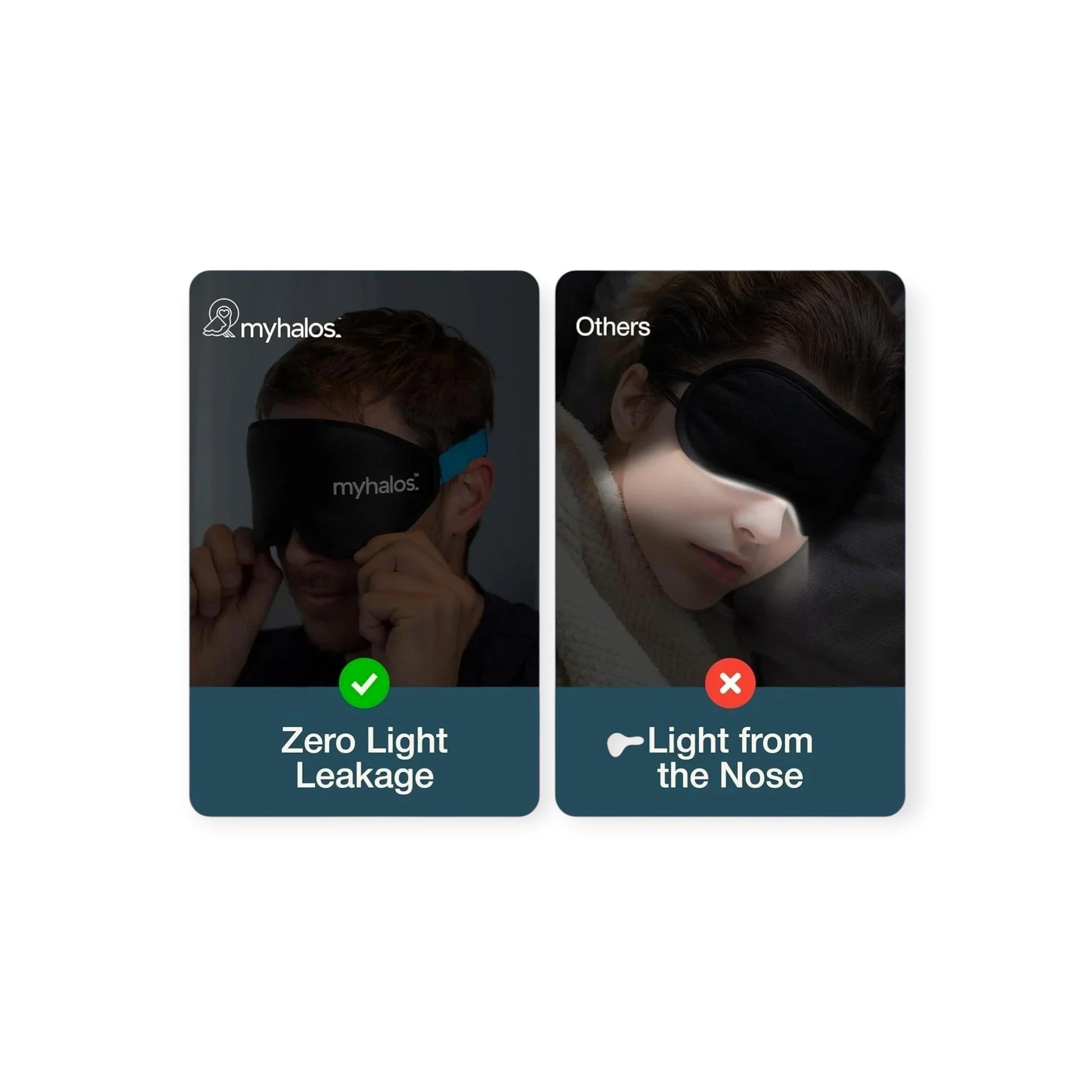 Essential Selects myhalos 3D contoured blackout eye mask showing zero light leakage compared to standard masks