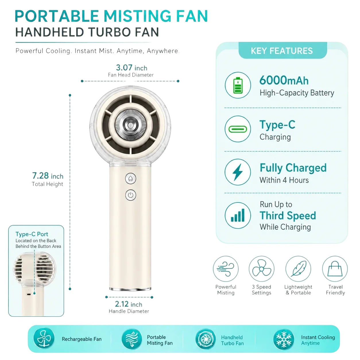 Essential Selects portable handheld misting fan with 6000mAh battery, Type-C charging, and adjustable speed settings.