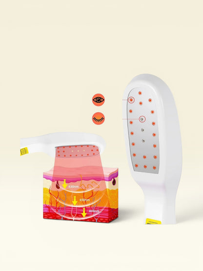 Essential Selects handheld red and infrared light therapy device showing LED wavelengths penetrating skin layers